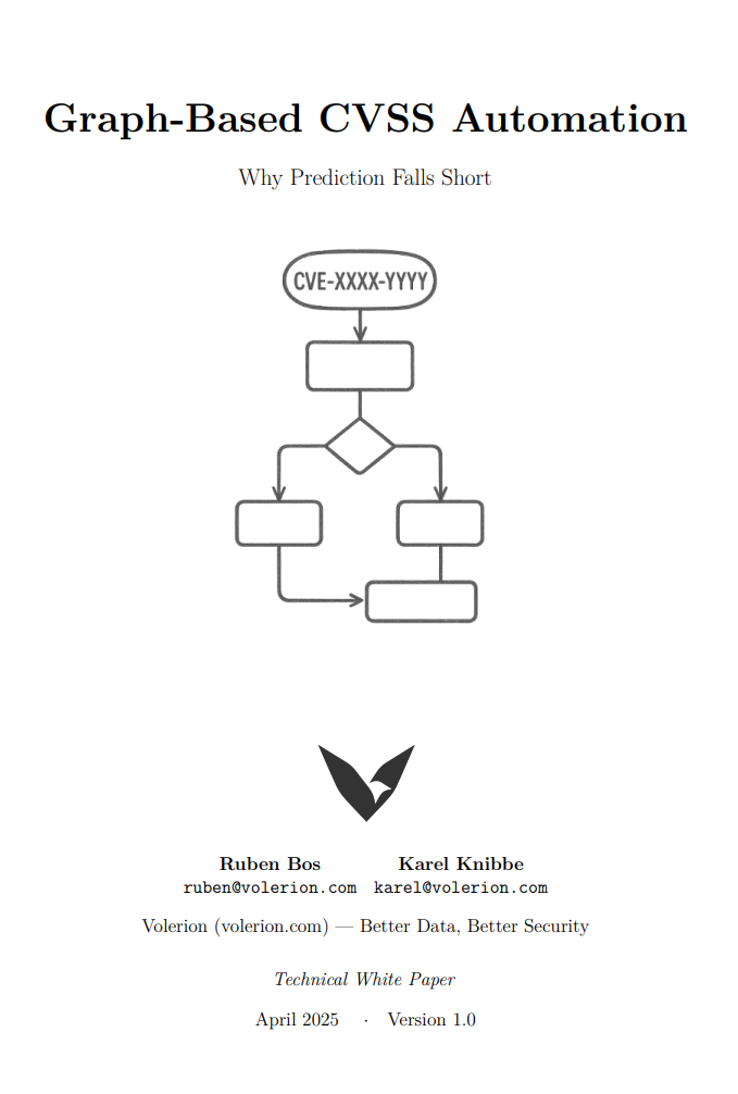 CVSS Vectors Visualization